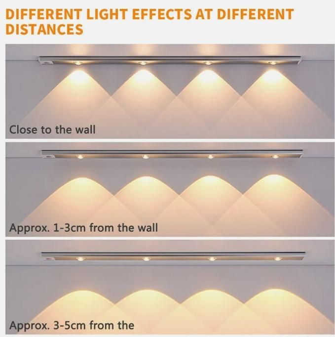 LED Lite Track Motion Sensor Cabinet with USB Light Rechargeable