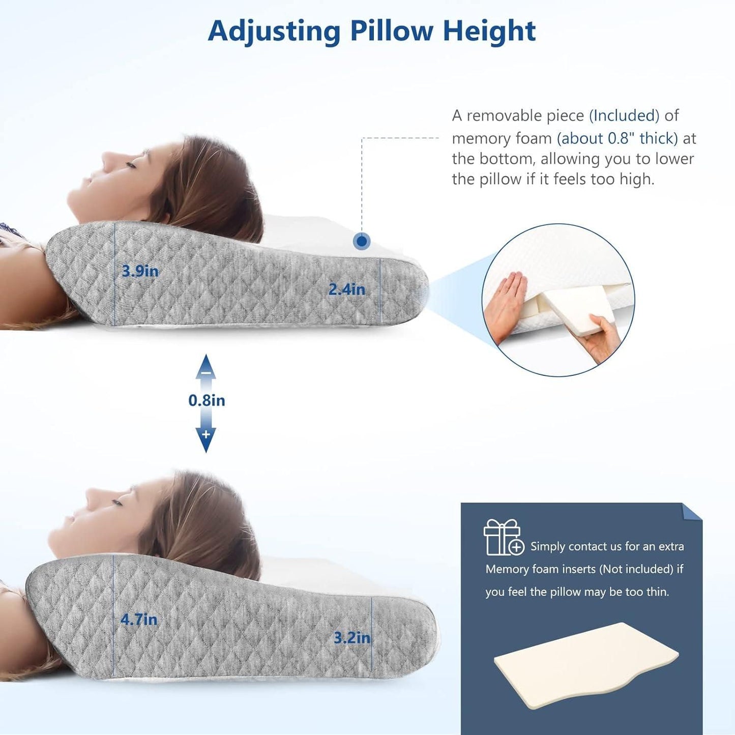 Foam Pillow for Neck Pain Relief & SleepWell Orthopedic Neck Pillow
