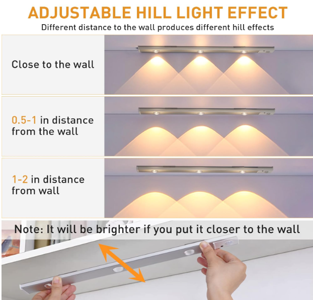 LED Lite Track Motion Sensor Cabinet with USB Light Rechargeable