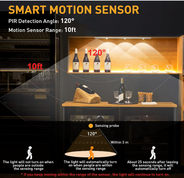 LED Lite Track Motion Sensor Cabinet with USB Light Rechargeable
