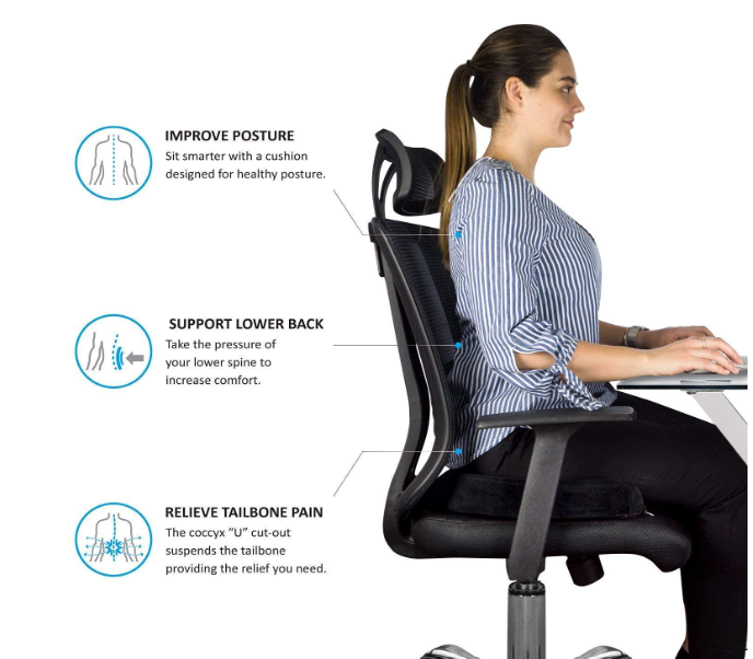 Orthopedic Coccyx Seat Cushion – Tailbone & Back Pain Relief Office Chair