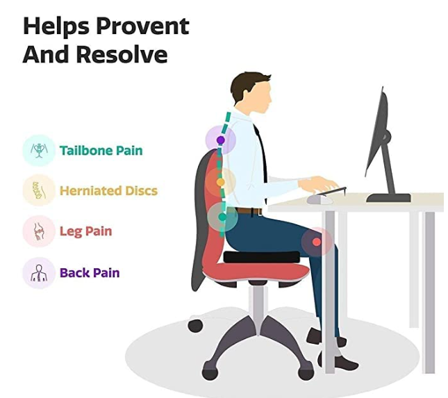 Orthopedic Coccyx Seat Cushion – Tailbone & Back Pain Relief Office Chair