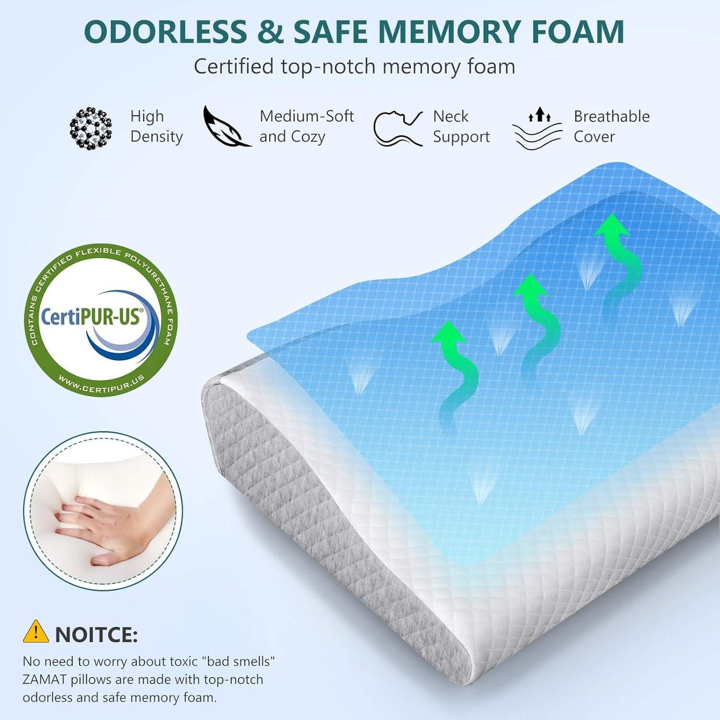Foam Pillow for Neck Pain Relief & SleepWell Orthopedic Neck Pillow